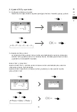 Предварительный просмотр 60 страницы 1byone O00VP-0636 Manual