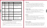 Preview for 16 page of 1byone OUK00-0860 Instruction Manual