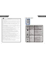 Preview for 4 page of 1byone TMB-1585 User Manual