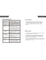 Preview for 14 page of 1byone TMB-1585 User Manual