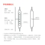 Предварительный просмотр 3 страницы 1More E1017 User Manual