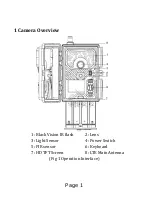 Preview for 4 page of 1stCampro 200-002 Instruction Manual