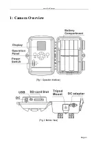 Preview for 3 page of 1stCampro RANGER Mini Instruction Manual