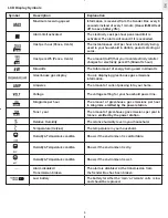 Preview for 5 page of 2 Save Energy CM113 User Manual