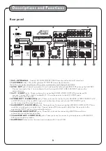 Preview for 12 page of 2000'S Audio AKJ780C Owner'S Manual