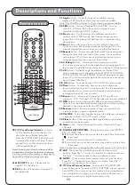 Preview for 14 page of 2000'S Audio AKJ780C Owner'S Manual