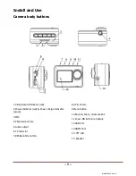 Preview for 5 page of 21PRO Action cameras User Manual