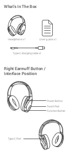 Preview for 2 page of 233621 HUSH Quick Start Manual