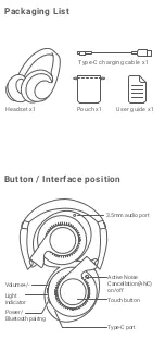 Preview for 2 page of 233621 TRIP Quick Start Manual