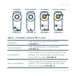 Preview for 27 page of 24/7 EEG SUBQ User Manual