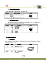 Preview for 14 page of 247Security mDVR303 User Manual