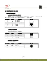 Preview for 10 page of 247Security mDVR514M User Manual