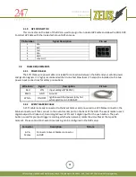 Preview for 14 page of 247Security ZEUS User Manual