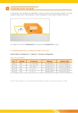 Preview for 5 page of 24online HIA 200iX Appliance Quick Start Manual