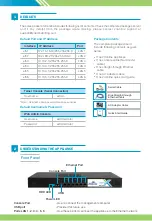 Preview for 2 page of 24online SMS 500iX Quick Start Manual