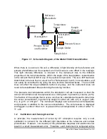 Предварительный просмотр 10 страницы 2B Technologies 106-H Operation Manual