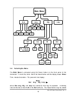 Предварительный просмотр 18 страницы 2B Technologies 202 Operation Manual