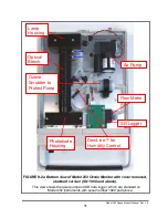 Предварительный просмотр 39 страницы 2B Technologies 202 Operation Manual