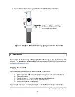 Предварительный просмотр 5 страницы 2B Technologies 211 Manual