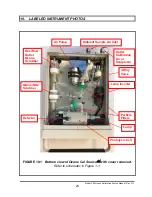 Предварительный просмотр 31 страницы 2B Technologies 306 Operation Manual