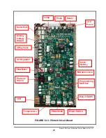 Предварительный просмотр 33 страницы 2B Technologies 306 Operation Manual