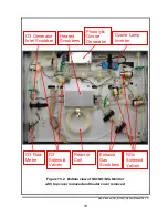 Preview for 41 page of 2B Technologies 405 nm Operation Manual