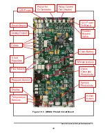 Preview for 42 page of 2B Technologies 405 nm Operation Manual