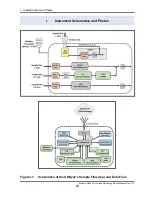 Предварительный просмотр 64 страницы 2B Technologies AQSync Operation Manual