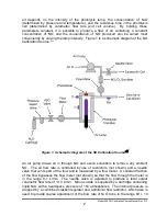 Preview for 10 page of 2B Technologies Model 408 Operation Manual