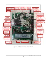 Preview for 39 page of 2B Technologies Ozone Monitor 106-L Operation Manual