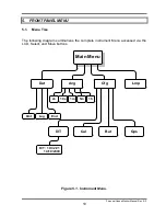 Preview for 18 page of 2B Technologies POM Operation Manual