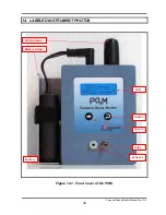 Preview for 42 page of 2B Technologies POM Operation Manual