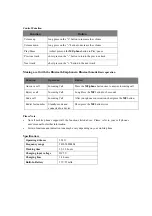 Preview for 4 page of 2Boom EPBT645 Manual