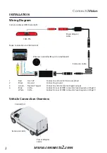 Preview for 2 page of 2connect CAM-FT6 User Manual