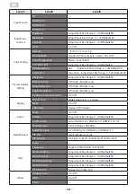 Preview for 10 page of 2E GAMING G2721BV User Manual