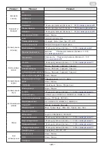 Preview for 21 page of 2E GAMING G2721BV User Manual