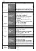 Preview for 32 page of 2E GAMING G2721BV User Manual