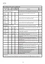 Preview for 26 page of 2E 2E-AHT2000 User Manual