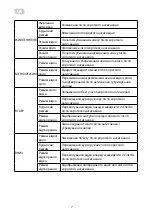 Preview for 7 page of 2E 2E-DRIVE700MAGNET User Manual