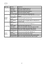 Preview for 27 page of 2E 2E-DRIVE700MAGNET User Manual