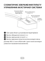 Preview for 5 page of 2E 2E-PCS231BK User Manual