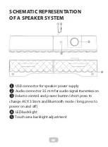 Preview for 15 page of 2E 2E-PCS232BK User Manual