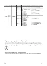 Preview for 40 page of 2E 32A06K User Manual