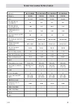 Предварительный просмотр 26 страницы 2E 43A06L User Manual