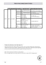 Предварительный просмотр 27 страницы 2E 43A06L User Manual