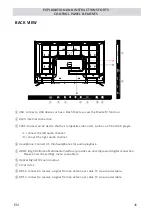 Предварительный просмотр 36 страницы 2E 43A06L User Manual