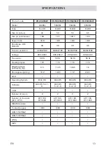 Предварительный просмотр 53 страницы 2E 43A06L User Manual