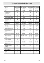 Предварительный просмотр 84 страницы 2E 43A06L User Manual