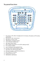 Предварительный просмотр 4 страницы 2E DSPB200W User Manual