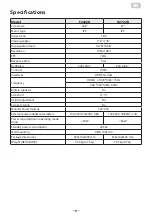 Предварительный просмотр 9 страницы 2E F2422B User Manual